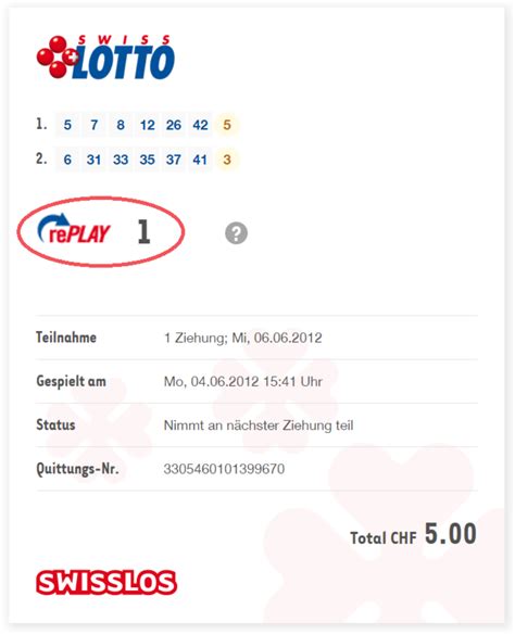 swisslos bonus code|'Swisslos': Everything you need to know about the Swiss Lotto.